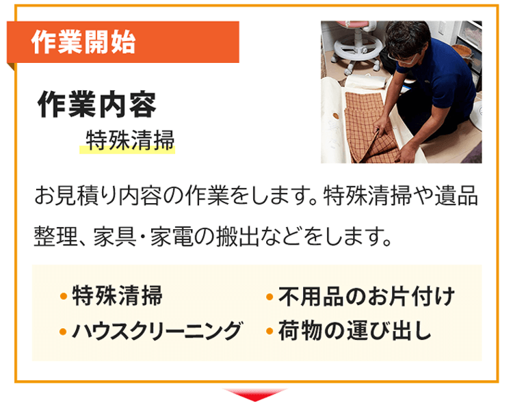 作業開始。作業内容：特殊清掃。特殊清掃や遺品整理、家具・家電の搬出などをします。具体的な作業は特殊清掃、ハウスクリーニング、不用品のお片付け、荷物の運び出しなどです。